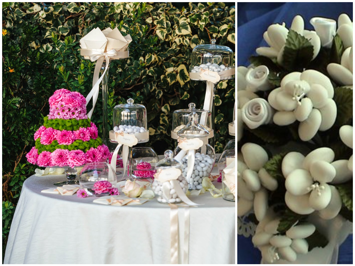 Il Decalogo Della Confettata Perfetta The Wedding Wonderland