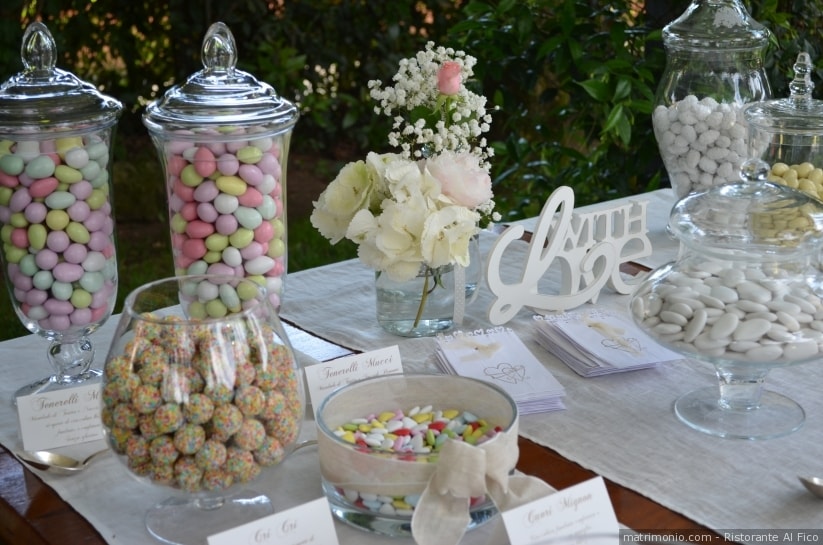 Il Decalogo Della Confettata Perfetta The Wedding Wonderland